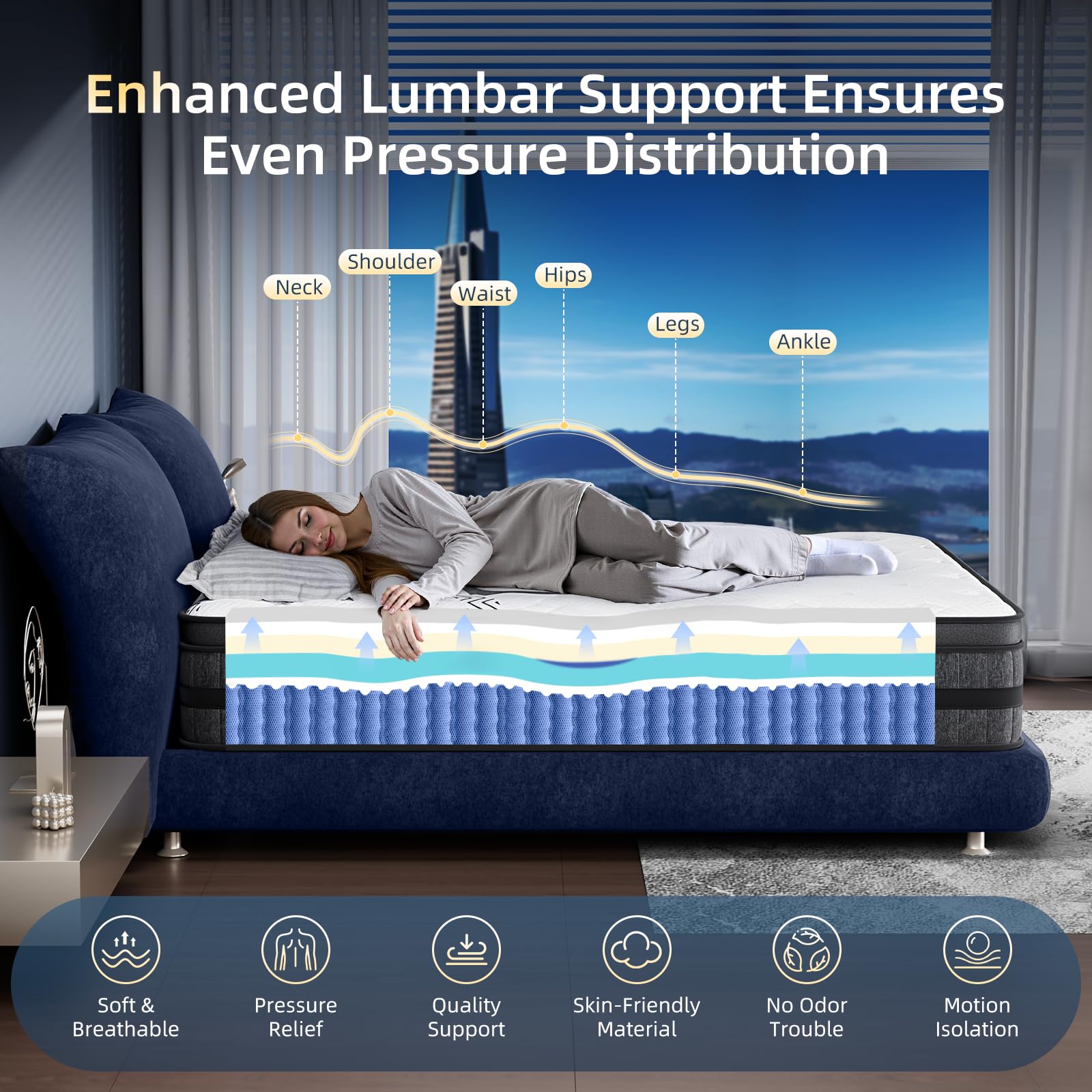 Queen Mattress 12 Inch Hybrid  - Memory Foam Mattress In A Box Queen review and price